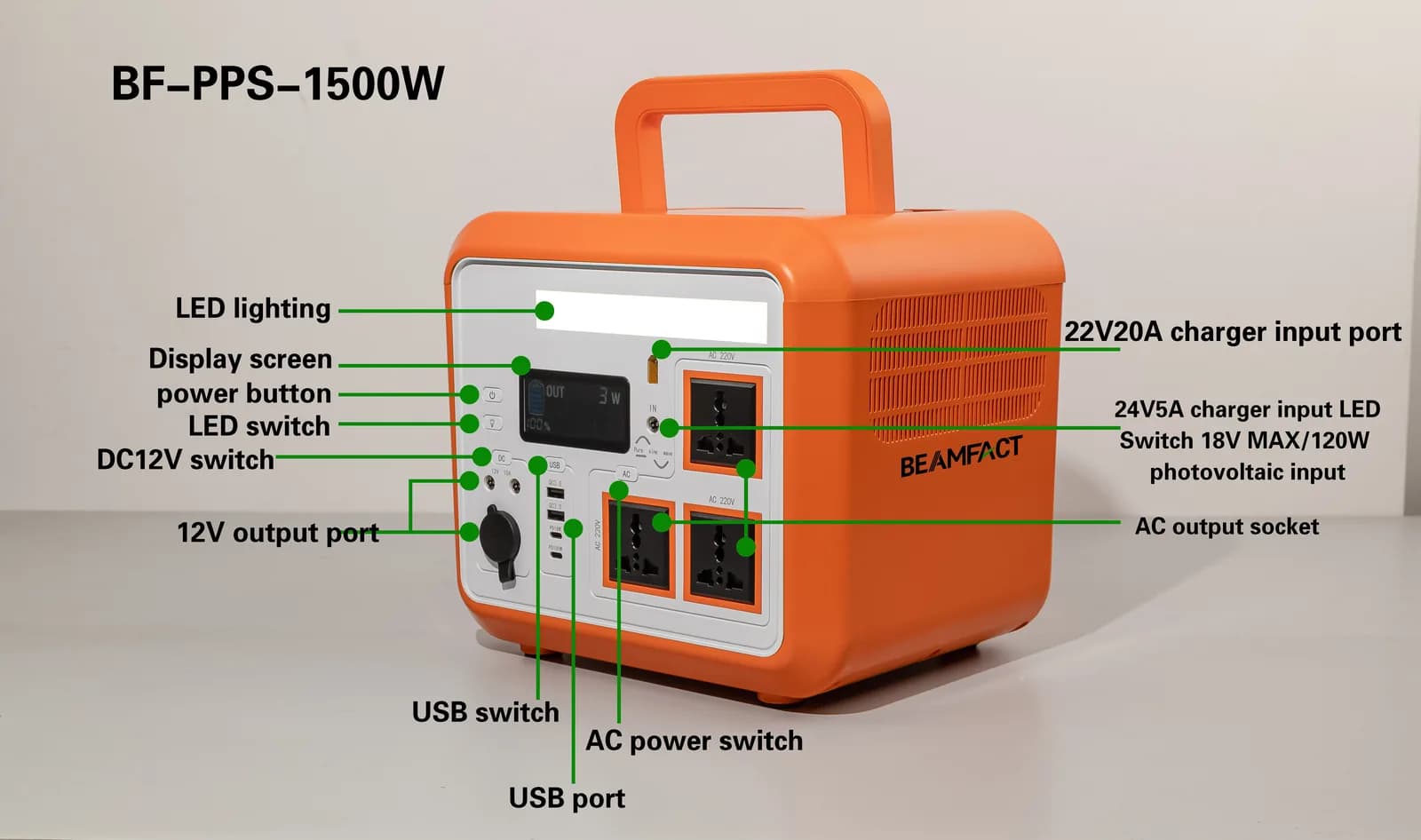 LiFePO4 vs Lithium-Ion for Portable Power Stations