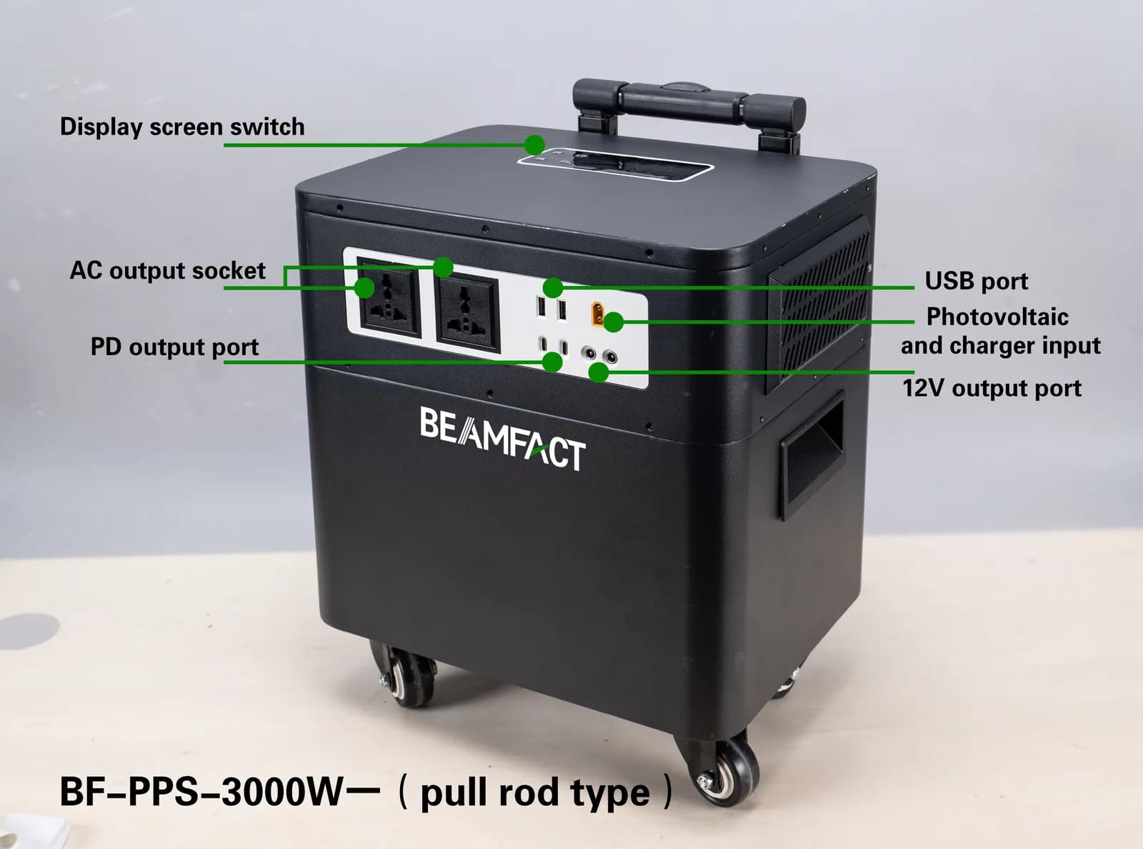 Portable Power Station Certifications Checklist