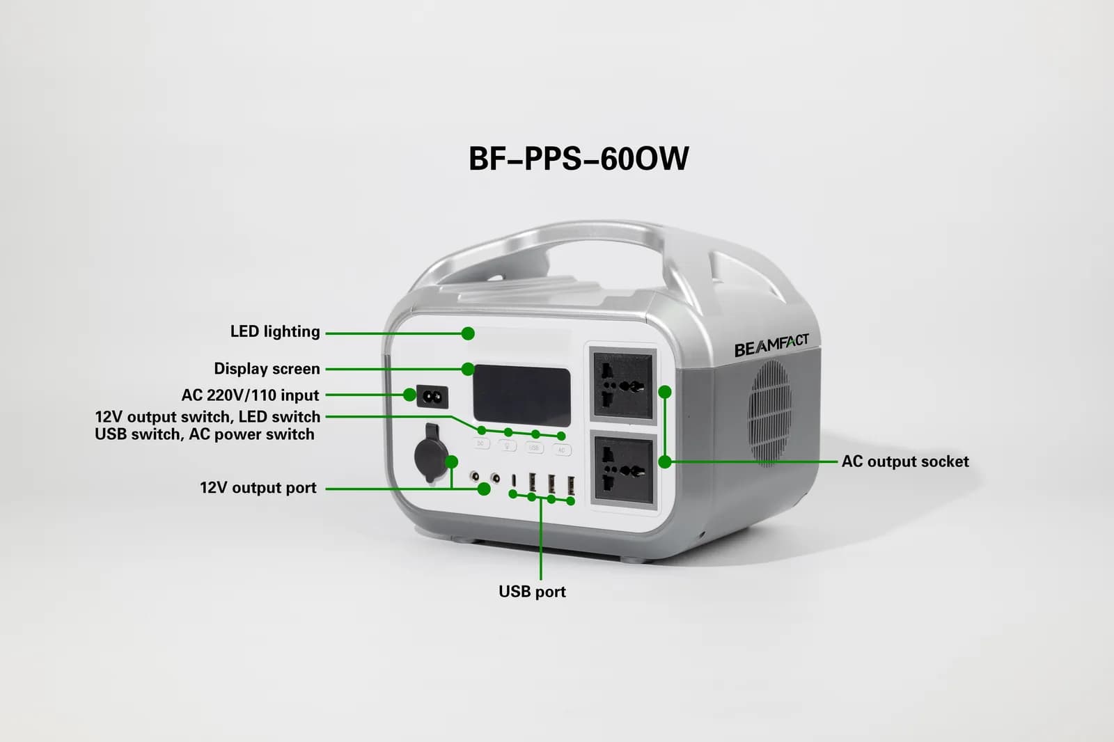 BF-PPS-600W mid-range portable power station — 6kg unit with cigarette lighter output and multiple USB ports